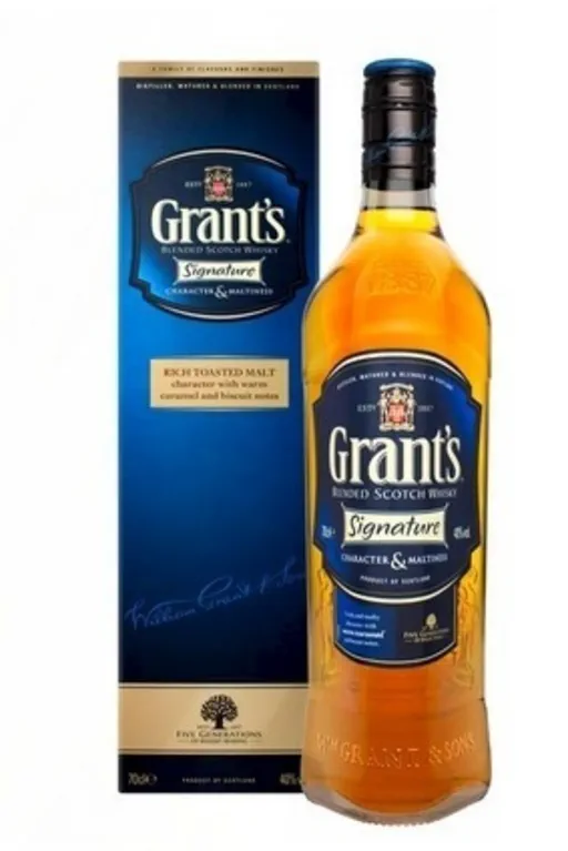 Grant's Signature image