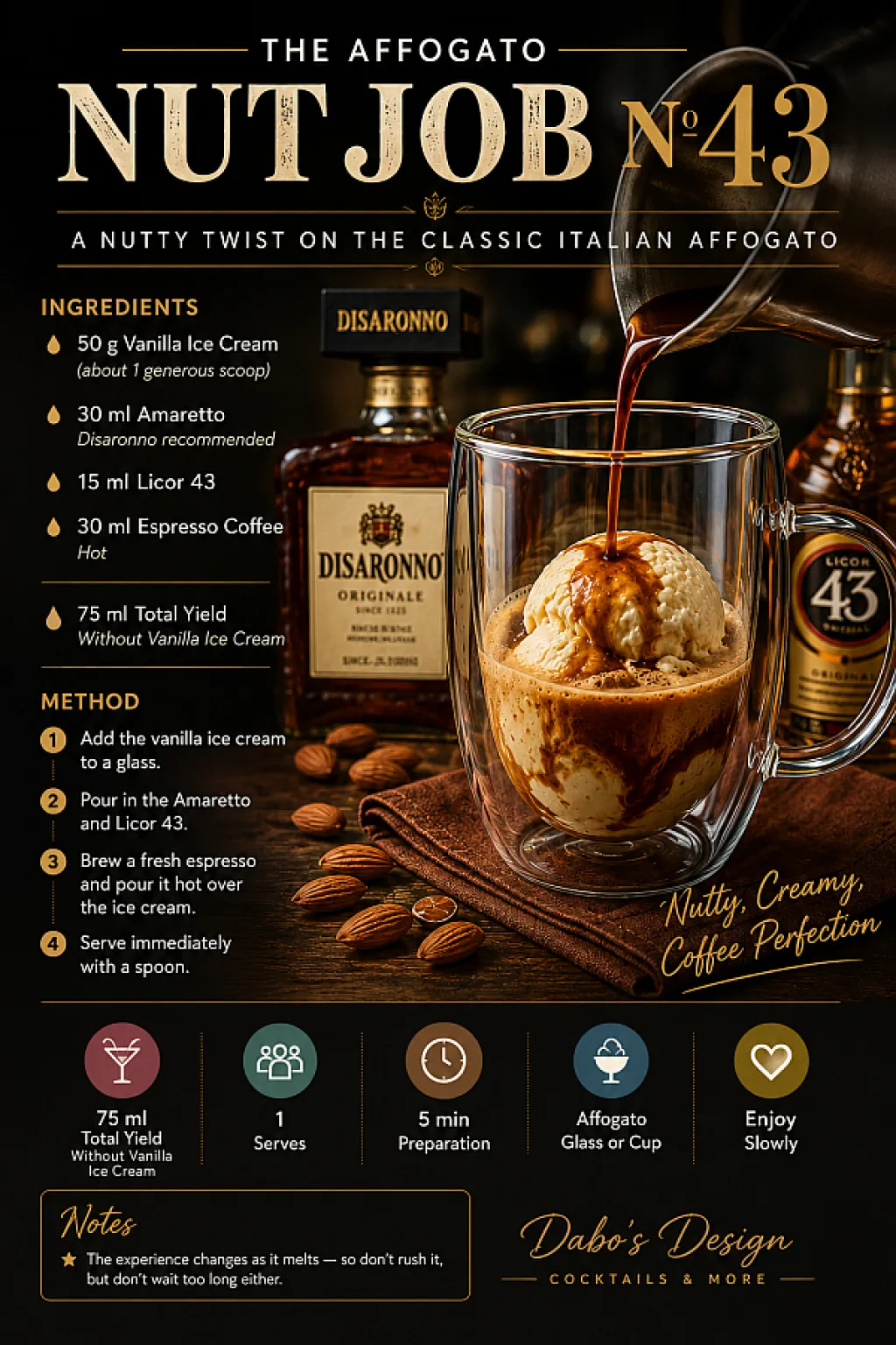 The Affogato Nut Job №43