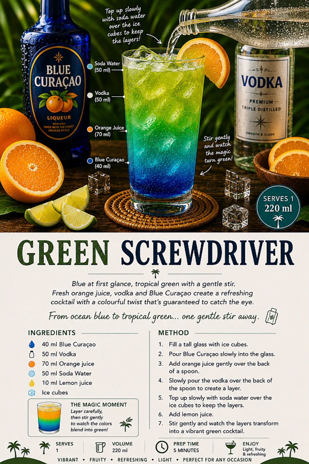 Green Screwdriver