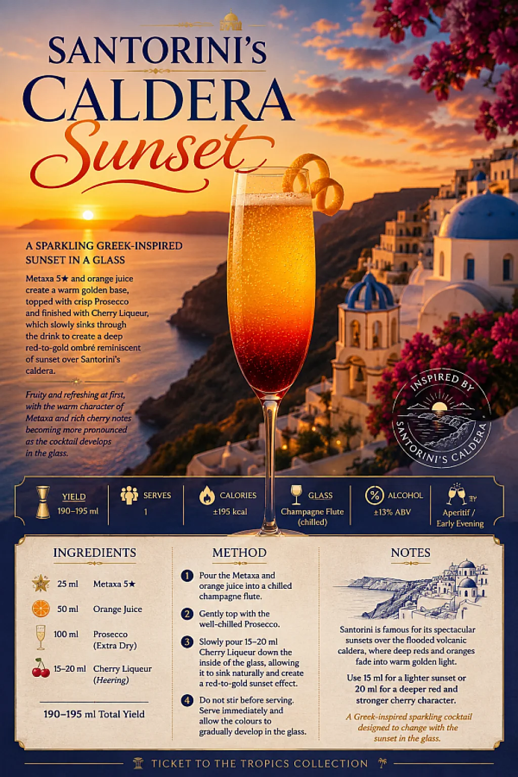 Santorini’s Caldera Sunset