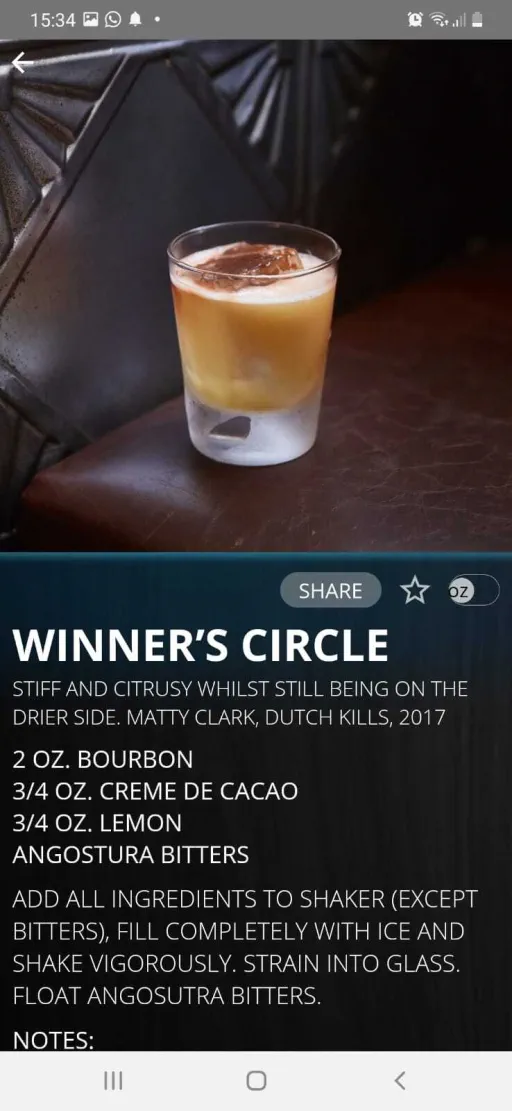 Winner's Circle Cocktail Recipe | Discerning Drinker