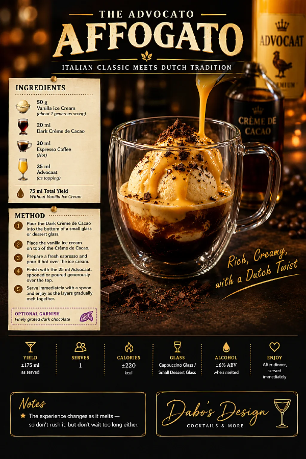The Advocato Affogato